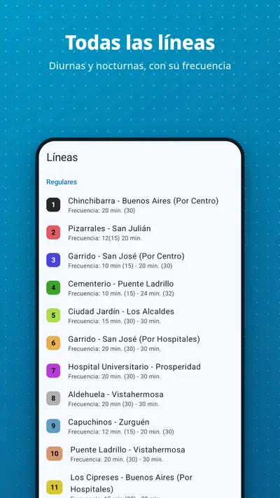 Todas las líneas