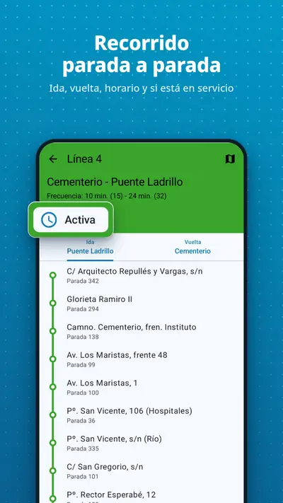 Recorrido parada a parada